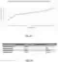 Fig. 08 - MULTI-FACTOR REAL TIME DECISION MAKING FOR OIL AND GAS OPERATIONS