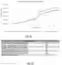Fig. 10 - MULTI-FACTOR REAL TIME DECISION MAKING FOR OIL AND GAS OPERATIONS