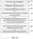 Fig. 26 - Questionnaire response automation for compliance management