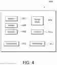 Fig. 05 - METHOD OF 