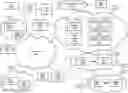 Fig. 01 - METHODS AND SYSTEMS FOR TASK MANAGEMENT USING SYNTACTIC MARKERS IN MESSAGING COMMUNICATIONS