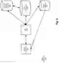 Fig. 10 - METHODS AND SYSTEMS FOR TASK MANAGEMENT USING SYNTACTIC MARKERS IN MESSAGING COMMUNICATIONS