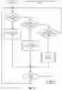 Fig. 19 - METHODS AND SYSTEMS FOR TASK MANAGEMENT USING SYNTACTIC MARKERS IN MESSAGING COMMUNICATIONS