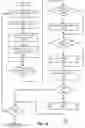 Fig. 20 - METHODS AND SYSTEMS FOR TASK MANAGEMENT USING SYNTACTIC MARKERS IN MESSAGING COMMUNICATIONS