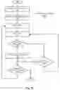 Fig. 21 - METHODS AND SYSTEMS FOR TASK MANAGEMENT USING SYNTACTIC MARKERS IN MESSAGING COMMUNICATIONS