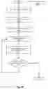 Fig. 22 - METHODS AND SYSTEMS FOR TASK MANAGEMENT USING SYNTACTIC MARKERS IN MESSAGING COMMUNICATIONS