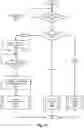 Fig. 24 - METHODS AND SYSTEMS FOR TASK MANAGEMENT USING SYNTACTIC MARKERS IN MESSAGING COMMUNICATIONS
