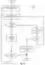 Fig. 25 - METHODS AND SYSTEMS FOR TASK MANAGEMENT USING SYNTACTIC MARKERS IN MESSAGING COMMUNICATIONS