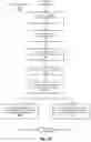 Fig. 28 - METHODS AND SYSTEMS FOR TASK MANAGEMENT USING SYNTACTIC MARKERS IN MESSAGING COMMUNICATIONS