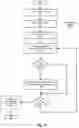 Fig. 33 - METHODS AND SYSTEMS FOR TASK MANAGEMENT USING SYNTACTIC MARKERS IN MESSAGING COMMUNICATIONS