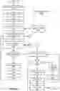 Fig. 35 - METHODS AND SYSTEMS FOR TASK MANAGEMENT USING SYNTACTIC MARKERS IN MESSAGING COMMUNICATIONS