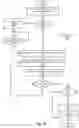 Fig. 37 - METHODS AND SYSTEMS FOR TASK MANAGEMENT USING SYNTACTIC MARKERS IN MESSAGING COMMUNICATIONS