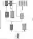 Fig. 26 - AUTOMATED BUILDING CONSTRUCTION PROJECT MANAGEMENT SYSTEM