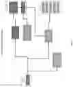 Fig. 28 - AUTOMATED BUILDING CONSTRUCTION PROJECT MANAGEMENT SYSTEM