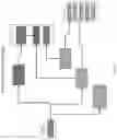 Fig. 29 - AUTOMATED BUILDING CONSTRUCTION PROJECT MANAGEMENT SYSTEM