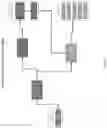 Fig. 30 - AUTOMATED BUILDING CONSTRUCTION PROJECT MANAGEMENT SYSTEM
