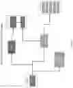 Fig. 31 - AUTOMATED BUILDING CONSTRUCTION PROJECT MANAGEMENT SYSTEM