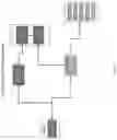 Fig. 32 - AUTOMATED BUILDING CONSTRUCTION PROJECT MANAGEMENT SYSTEM