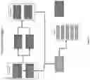 Fig. 33 - AUTOMATED BUILDING CONSTRUCTION PROJECT MANAGEMENT SYSTEM