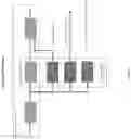 Fig. 34 - AUTOMATED BUILDING CONSTRUCTION PROJECT MANAGEMENT SYSTEM