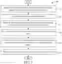 Fig. 03 - DEMAND FORECASTING OF SERVICE REQUESTS VOLUME