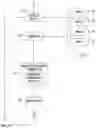Fig. 07 - COMPUTER-BASED PLATFORM FOR CUSTOMER-INTEGRATED SUPPLY CHAIN MANAGEMENT