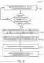 Fig. 06 - Systems and methods for cloud-based commissioning of well devices