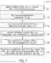 Fig. 07 - Systems and methods for cloud-based commissioning of well devices