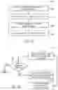 Fig. 12 - Systems and methods for cloud-based commissioning of well devices