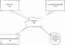 Fig. 01 - System and method for inventory management and production cost estimation in paper converting environments