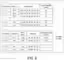 Fig. 08 - PRODUCTION MANAGEMENT DEVICE, PRODUCTION MANAGEMENT METHOD, AND RECORDING MEDIUM