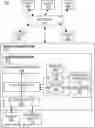 Fig. 01 - AUTOMATIC PERSONA GENERATION