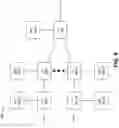 Fig. 10 - Systems and methods for service allocation based on real-time service provider and requestor attributes