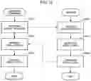 Fig. 13 - SKILL INFORMATION PRESENTATION SYSTEM AND SKILL INFORMATION PRESENTATION METHOD