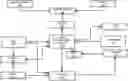 Fig. 01 - Systems and methods for determining a likelihood of a lead conversion event