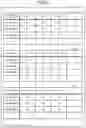 Fig. 05 - PROCESS MANAGEMENT DEVICE AND MACHINE LEARNING DEVICE