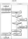 Fig. 13 - PROCESS MANAGEMENT DEVICE AND MACHINE LEARNING DEVICE