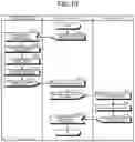 Fig. 18 - PROCESS MANAGEMENT DEVICE AND MACHINE LEARNING DEVICE