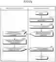 Fig. 23 - PROCESS MANAGEMENT DEVICE AND MACHINE LEARNING DEVICE