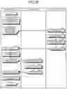 Fig. 24 - PROCESS MANAGEMENT DEVICE AND MACHINE LEARNING DEVICE