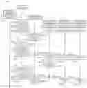 Fig. 07 - Communication management apparatus