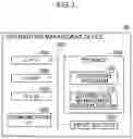 Fig. 04 - DISTRIBUTION BASE MOBILITY SYSTEM, DISTRIBUTION MANAGING DEVICE, AND DISTRIBUTION MANAGEMENT METHOD