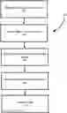 Fig. 01 - DYNAMICALLY MAPPING DATA CENTERS USING MICRO-LOCATION RFID SENSORS