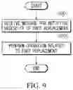 Fig. 07 - Method and apparatus for replacing parts of device in machine to machine system