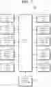 Fig. 03 - Project management system with capture review transmission function and method thereof