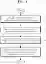 Fig. 05 - Project management system with capture review transmission function and method thereof