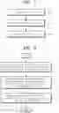 Fig. 07 - Project management system with capture review transmission function and method thereof