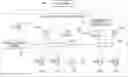 Fig. 01 - Maintenance method, maintenance server, and a non-transitory computer readable medium