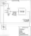Fig. 01 - Controlling access to output device between two processors