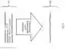 Fig. 05 - Systems and methods generating electronic tokens in response to user location